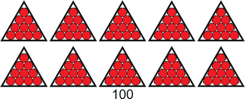 one hundred as ten triangles