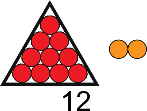 twelve: a ten-triangle and two dots