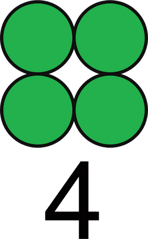 four green dots in a square