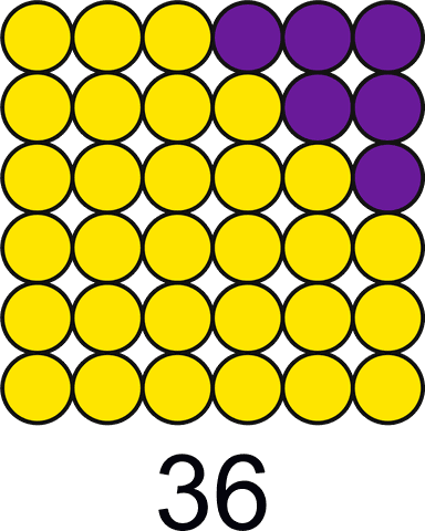 thirty-six as a six by six square