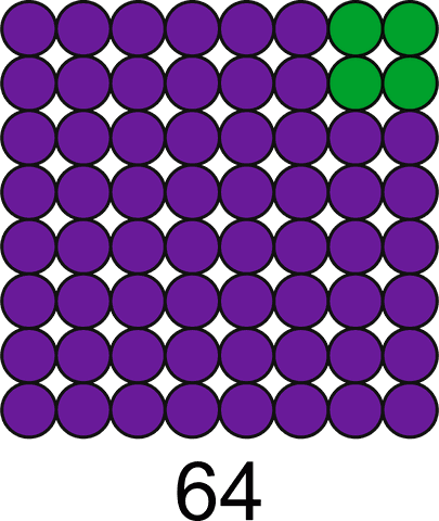 sixty-four as an eight by eight square