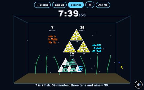 Number Fish, the 4D clock