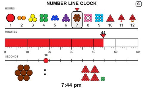 Number Line Clock